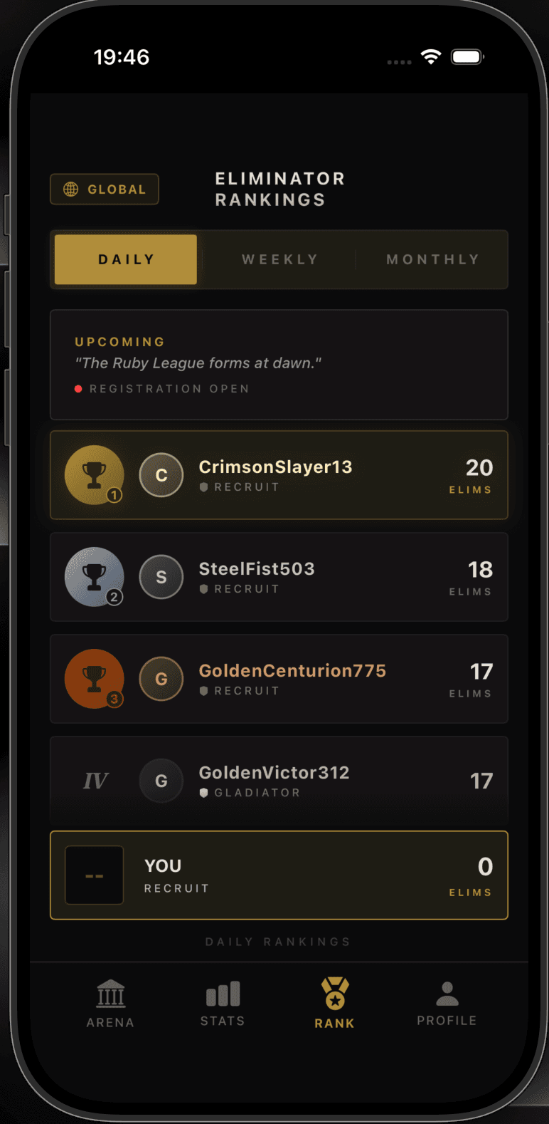 Leaderboard